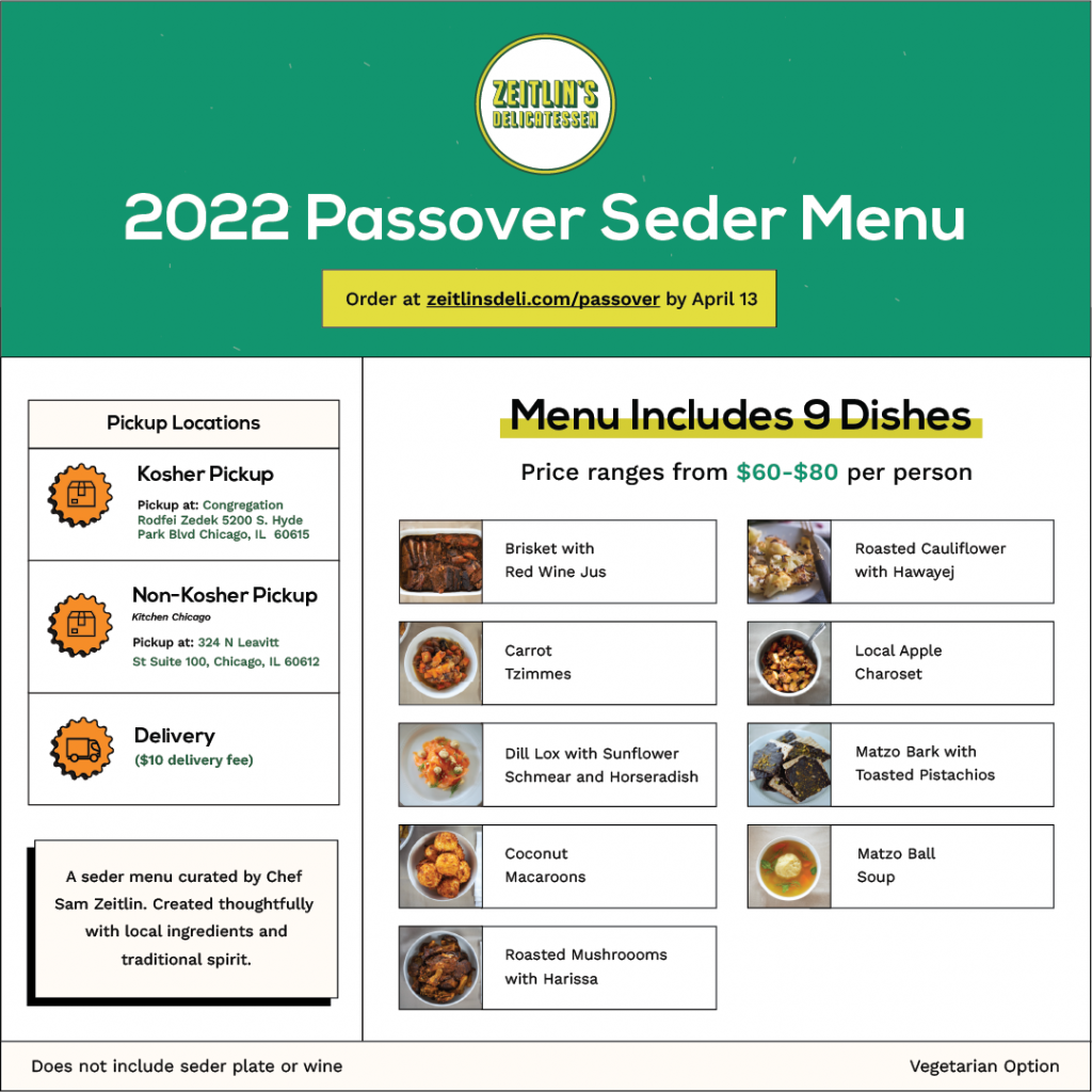 zeitlins passover menu chitribe
